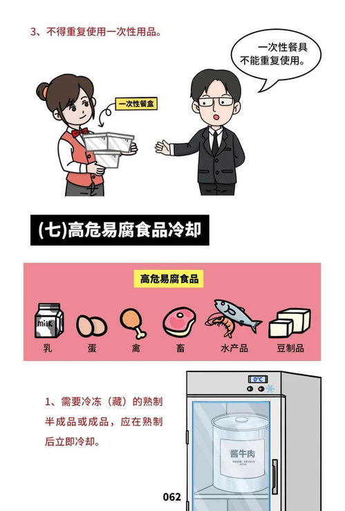 餐饮服务食品安全操作规范 第二期 原料如何储存