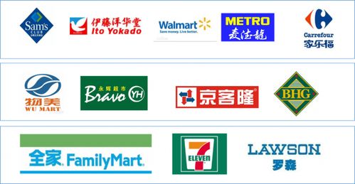 餐饮食品品类进入发展快车道，王家渡食品引领行业变革