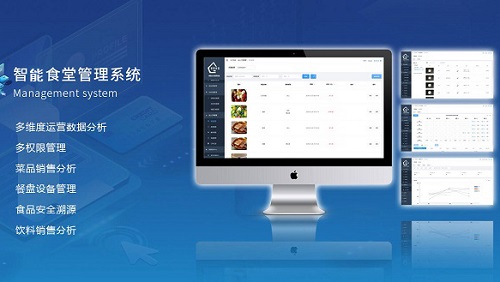 智慧食堂管理软件与智慧餐饮行业的未来 如何选择与洞察