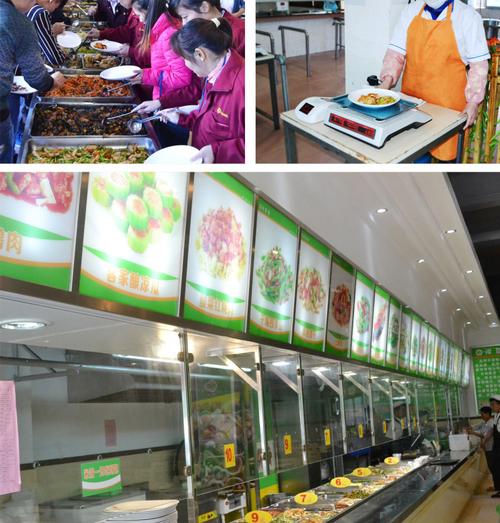 工厂食堂-东莞市鸿祥兴餐饮管理服务